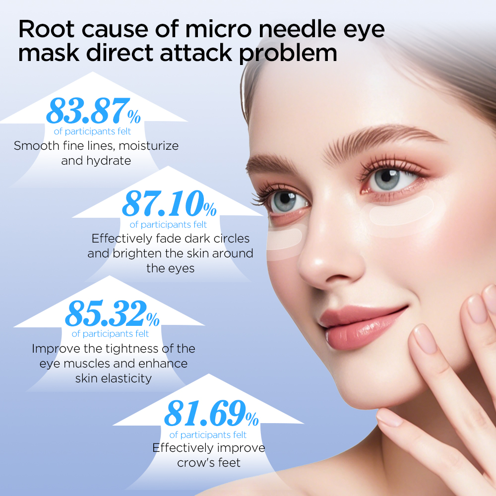 Microneedle Eyes Patches Hyalu - Microneedle Patch Eye avaliação e preço