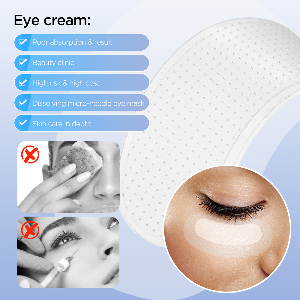 Microneedle Eyes Patches Hyalu - Microneedle Patch Eye avaliação e preço