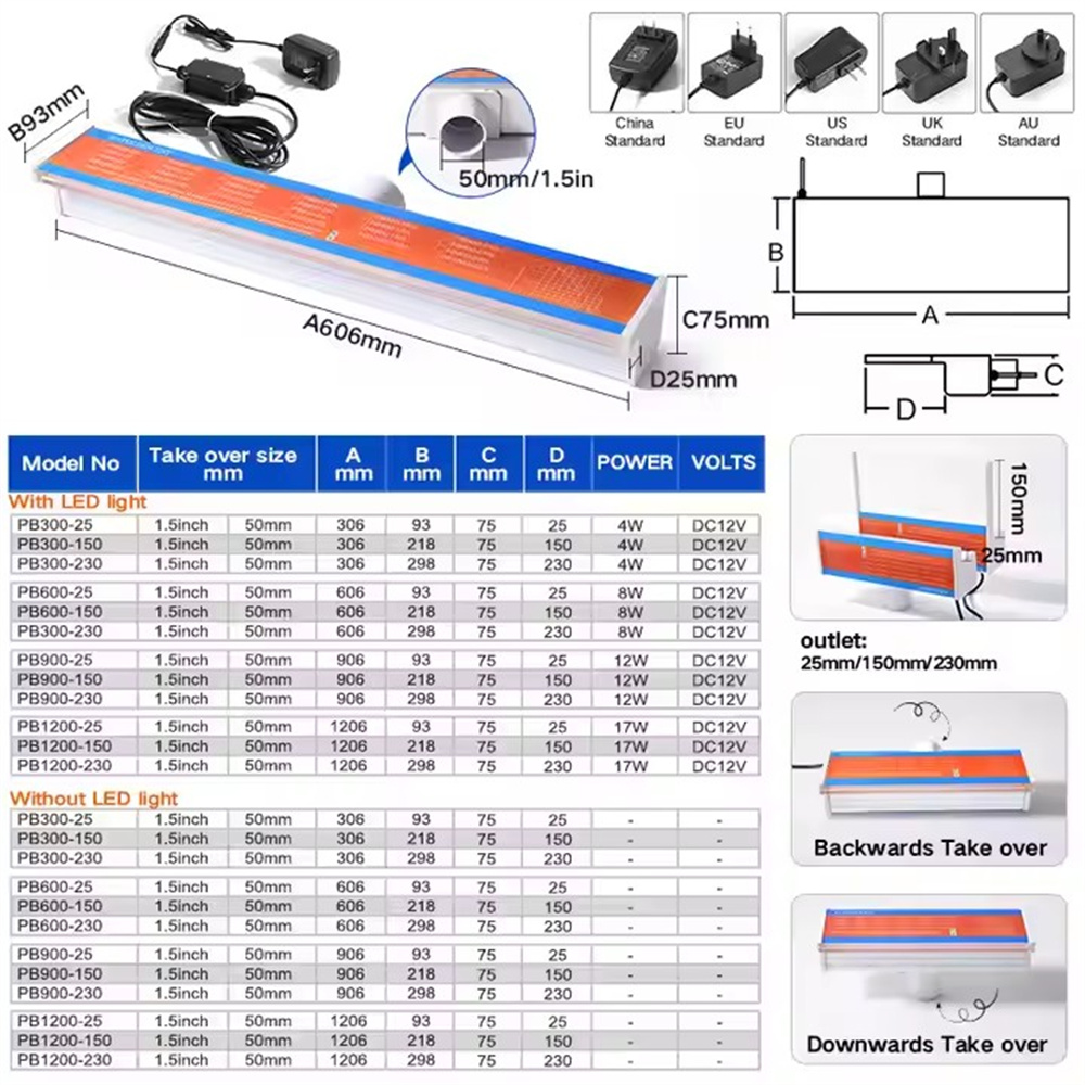 DC12V Underwater Waterfall Bla - Xy Spa & Wellness Photos avaliação e preço