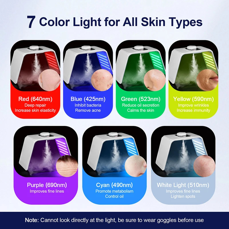 7 Colors LED Photon Beauty Mas - Spa & Wellness Hotel Diament Ustroń Zdjęcia avaliação e preço
