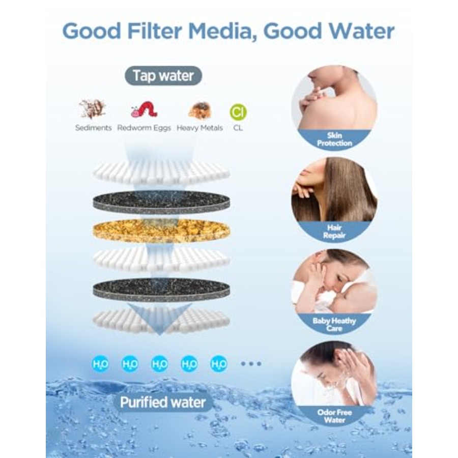 Filtered Shower Head with Hand - Spa & Wellness Hotel Diament Ustroń Zdjęcia avaliação e preço