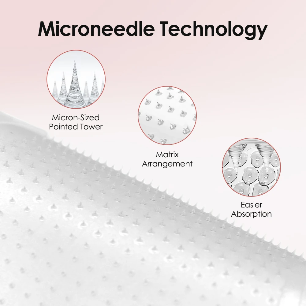 Dissolving Microneedle Eye Pat - Microneedle Patch Eye avaliação e preço